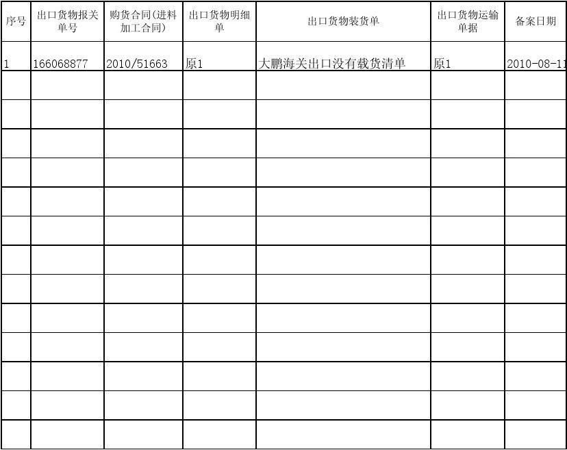 东莞生产企业单证备案资料