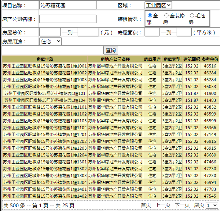 苏州房地产备案价细则