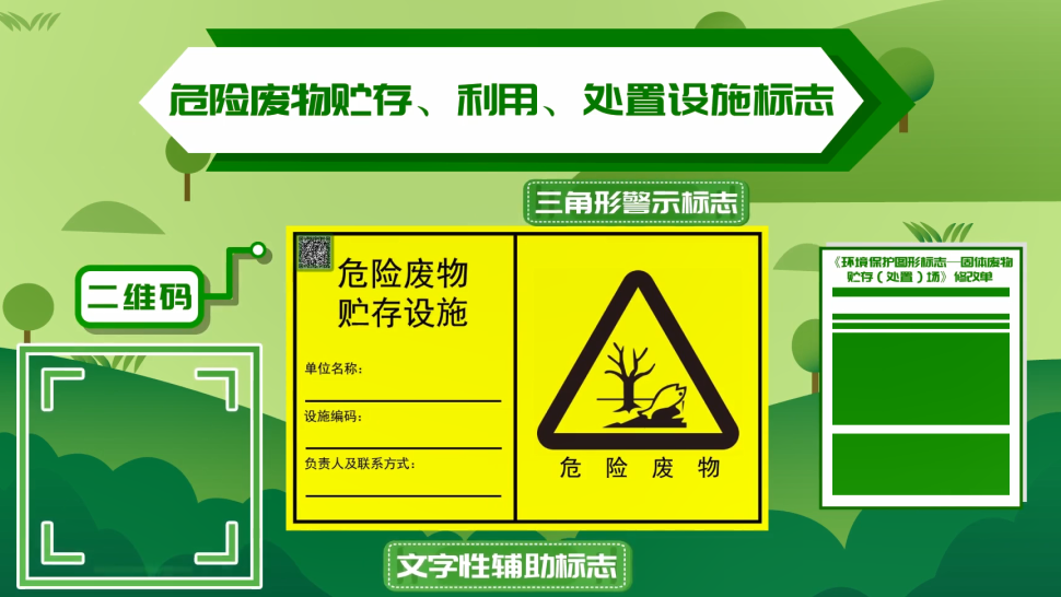 危险废物环保备案需要什么