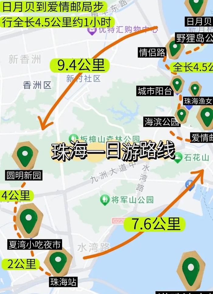 珠海港澳通行证备案