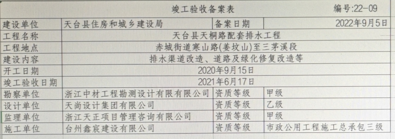 环保备案需要公示吗