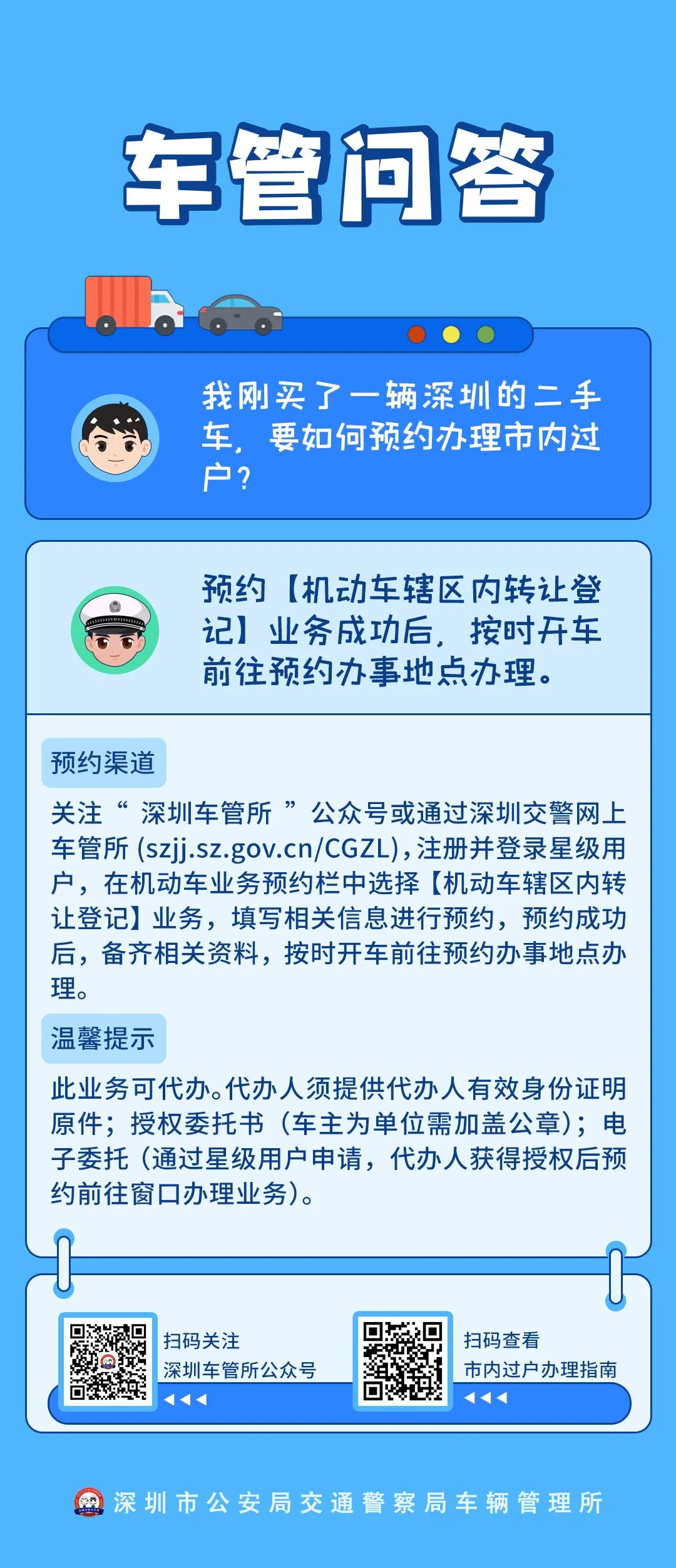 深圳已备案二手车可以买吗