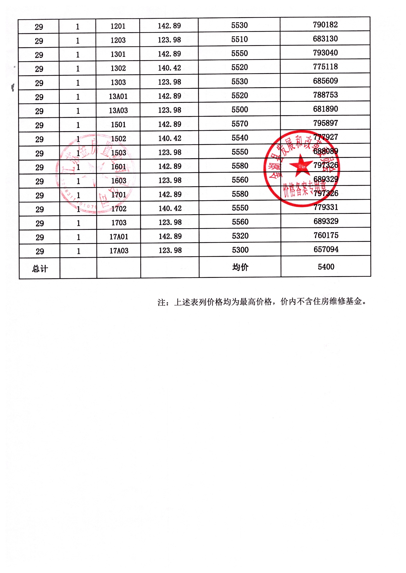 泰州金通玫瑰园备案价