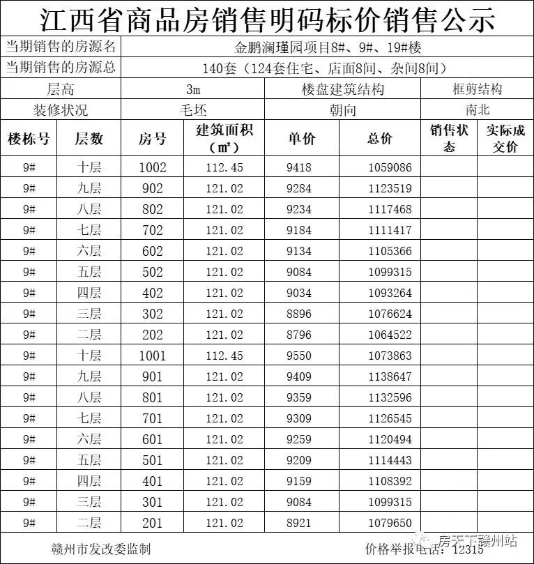 辽源房产备案价格