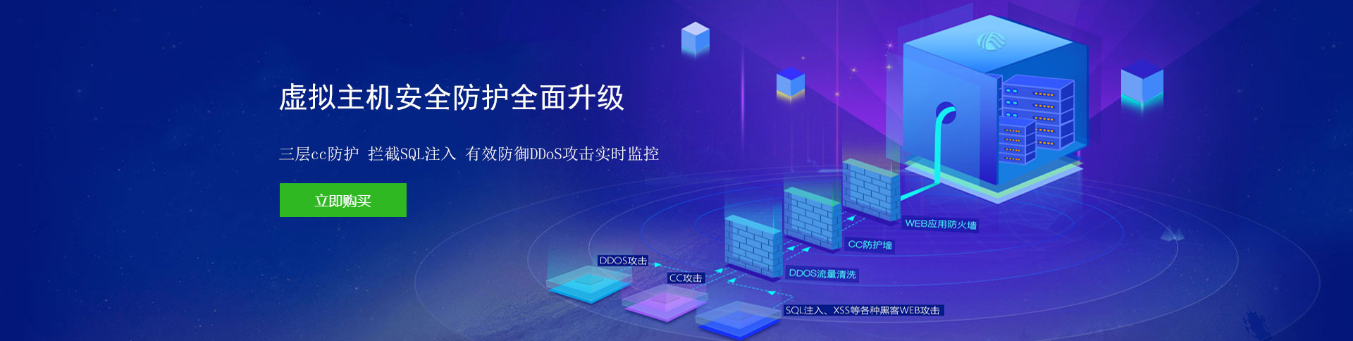 无虚拟主机备案域名