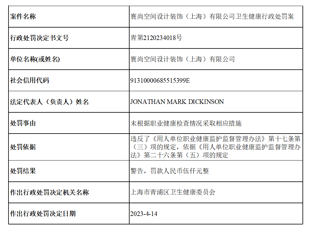 撒销房产备案公示