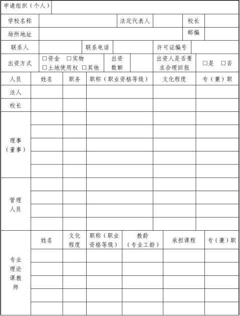 哈尔滨市民办学校审批备案登记表