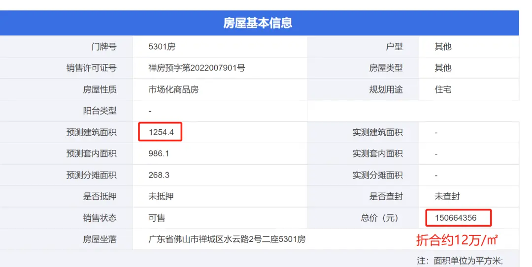 备案价12到15万带螺岭