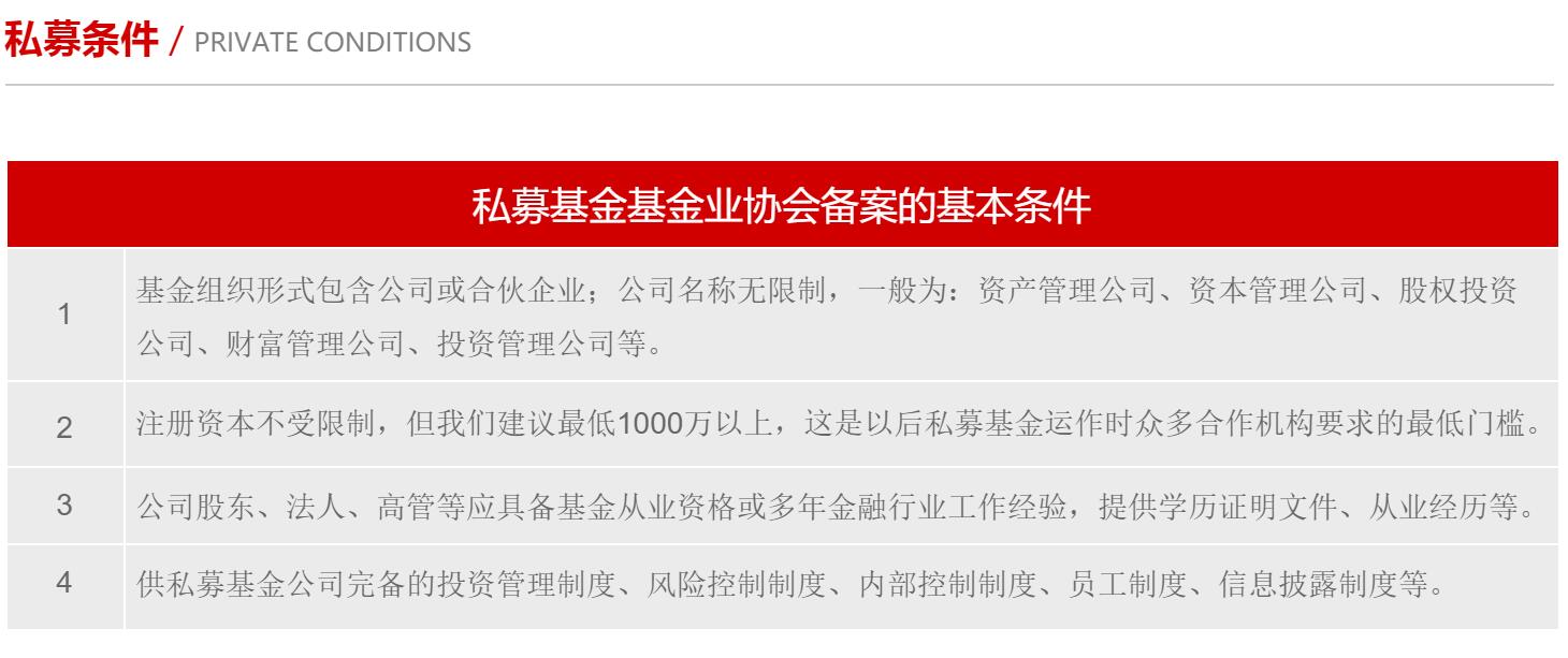 基金公司注册备案代理