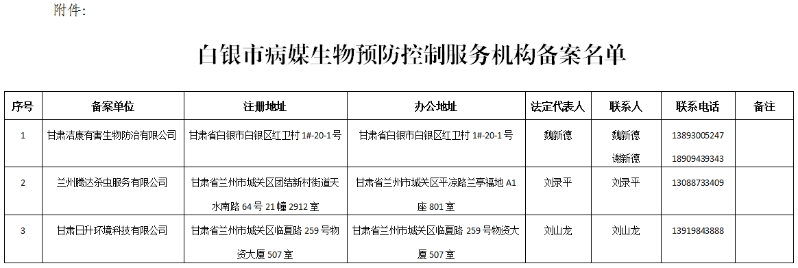 病媒生物预防控制服务机构备案